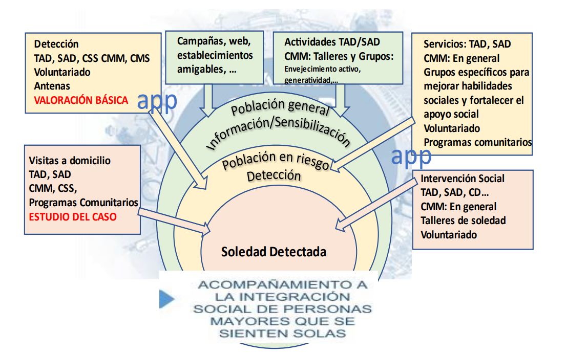 Infografía